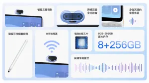 Cấu hình kỹ thuật của Seewo W2